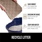 GORILLA GRIP Cat Litter Box Mat, Water Resistant, US Designed Kitty Litter - Image 5