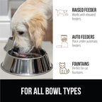 GORILLA GRIP 100% Waterproof Raised Edge BPA Free Silicone Pet Feeding Mat - Image 6