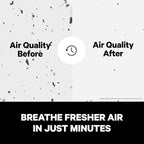 PuroAir 240 HEPA Air Purifier for Home Large Rooms - Image 3
