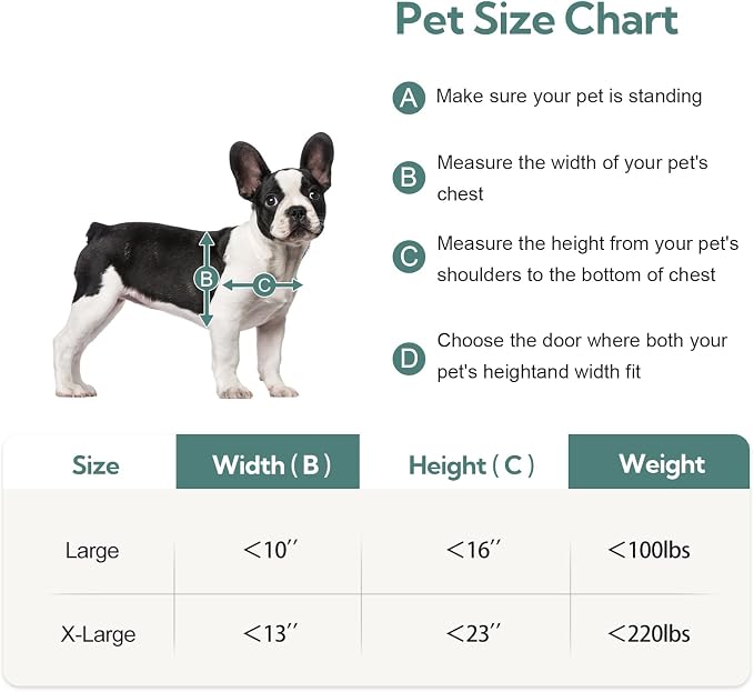 Large Dog Door for Exterior Doors, Aluminum Frame Doggy Door, Fully Magnetic - Image 9