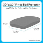 Paw Inspired Waterproof Fitted Cover - Image 2