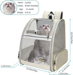 Texsens Pet Backpack Carrier for Small Cats Dogs | Ventilated Design, Safety - Image 2