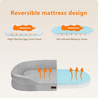 Dwanton Orthopedic Dog Bed for Medium Dogs - Image 3