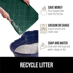GORILLA GRIP Cat Litter Box Mat, Water Resistant, US Designed Kitty Litter - Image 5