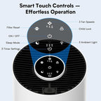 Upgraded Air Purifiers for Bedroom & Home - Image 7