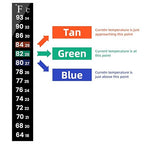 AQUANEAT 6 PCS Aquarium Thermometer Strips, Fish Tank Thermometer Sticker - Image 2