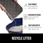 GORILLA GRIP Cat Litter Box Mat, Water Resistant, US Designed Kitty Litter - Image 5