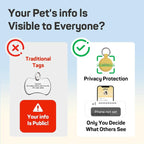 Plike Smart Pet Tracker​ for Apple Find My, Dog Tracker Tag - Image 7
