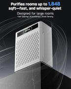 Air Purifiers for Home Large Room Up to 1848sq.ft, Airtok Air purifier for Home - Image 9