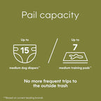 Pet Genie Pail | Dog Waste Disposal System - Image 8