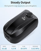 Uniclife Aquarium Air Pump Dual Outlet Fish Tank Aerator - Image 3