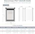 Steel Dog Door for Wall, Energy Efficient Pet Door, Telescoping Tunnel and - Image 4