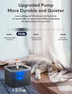 Cat Water Fountain 2 Liter : Cat Fountains - Image 3