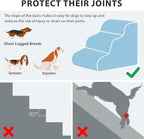 Dog Stairs for High Beds with Tunnel, 5-Step Dog Steps for Small Dogs and Cats - Image 2
