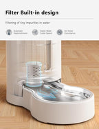 CZPET Automatic 4L Filter Dog and Cat Water Dispenser - Image 4
