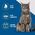 FURminator deShedding Tool For Medium/Large Cats, Short Hair, Removes Loose - Image 4