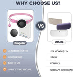 GPS Tracker for Cats, Mini GPS Pet Tracker, IPX8 Waterproof Cat Trackers - Image 2