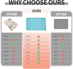 Waterproof Pet Feeding Mat - Image 3