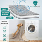 PetAmi Waterproof Dog Blanket, Leakproof Puppy Blanket - Image 4