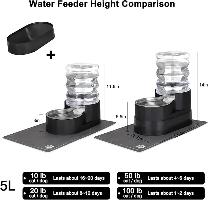 RIZZARI Automatic Cat Water Dispenser: Large 5L Black - Image 2