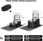 RIZZARI Automatic Cat Water Dispenser: Large 5L Black - Image 2