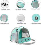 Bearded Dragon Carrier, Lizards Travel Bag, Small Animal Travel Carrier - Image 7