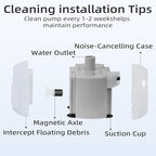 Glass Cat and Dog Water Fountain 90oz/2.7L, SMA-800 Ultra-Quiet Replacement Pump - Image 2