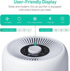 2 Pack YARIKI Air Purifiers for Bedroom Home - Image 7