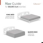 Waterproof Blanket for Bed or Couch – Soft and Leakproof Waterproof Throw - Image 6