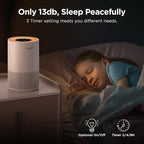Air Purifiers for Home Large Rooms up to 1200ft², MOOKA H13 True HEPA Air - Image 7