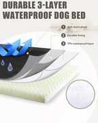 Orthopedic Dog Beds Large Sized Dog Waterproof Pet Kennel Pad - Image 5