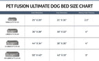 PetFusion Ultimate Dog Bed, Orthopedic Memory Foam, Medium Firmness Pillow - Image 5