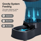 Gardner Pet Automatic Dog Water Dispenser Gravity Stainless Steel Water Waterer - Image 3
