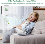 Ionizer Air Purifier, Air Ionizer Plug In Ion Generator - Image 6
