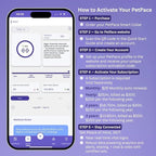 NEW Dog Health Monitor V3.0 by PetPace – AI Smart Collar - Image 2