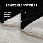 Waterproof Blanket for Couples – Ideal for Couch & Bed Splash Proof Sherpa Throw - Image 6