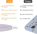 100% Waterproof 1.0" Raised Edge BPA Free Silicone Dog Food Mat, Pet Cat - Image 6