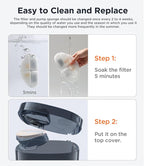 6 Pack of Filter & 6 Pump Sponges FEELNEEDY only - Image 6