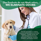 Odorcide, Thornell KOE Kennel Odor Eliminator Concentrate, Floors & More - Image 4