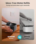 oneisall Wireless Cat Water Fountain: 74oz/2.2L Cordless Pet Water Fountains - Image 8