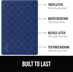 GORILLA GRIP Cat Litter Box Mat, Water Resistant, US Designed Kitty Litter - Image 2