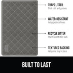 GORILLA GRIP Cat Litter Box Mat, Water Resistant, US Designed Kitty Litter - Image 2
