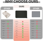 Waterproof Pet Feeding Mat - Image 3