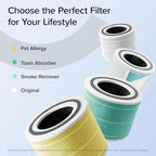 LEVOIT Air Purifiers for Home Bedroom, HEPA Sleep Mode, AHAM VERIFIDE, Smart - Image 8