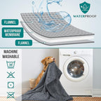 PetAmi Waterproof Dog Blanket, Leakproof Puppy Blanket - Image 4