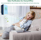 Ionizer Air Purifier/Plug In Air Purifier - Image 7