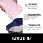 GORILLA GRIP Cat Litter Box Mat, Water Resistant, US Designed Kitty Litter - Image 5