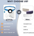 GPS Tracker for Cats, Mini GPS Pet Tracker - Image 2