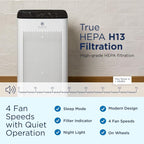 Medify MA-112 PRO Air Purifier - Image 4
