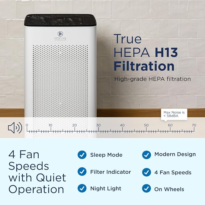 Medify MA-112 PRO Air Purifier - Image 4